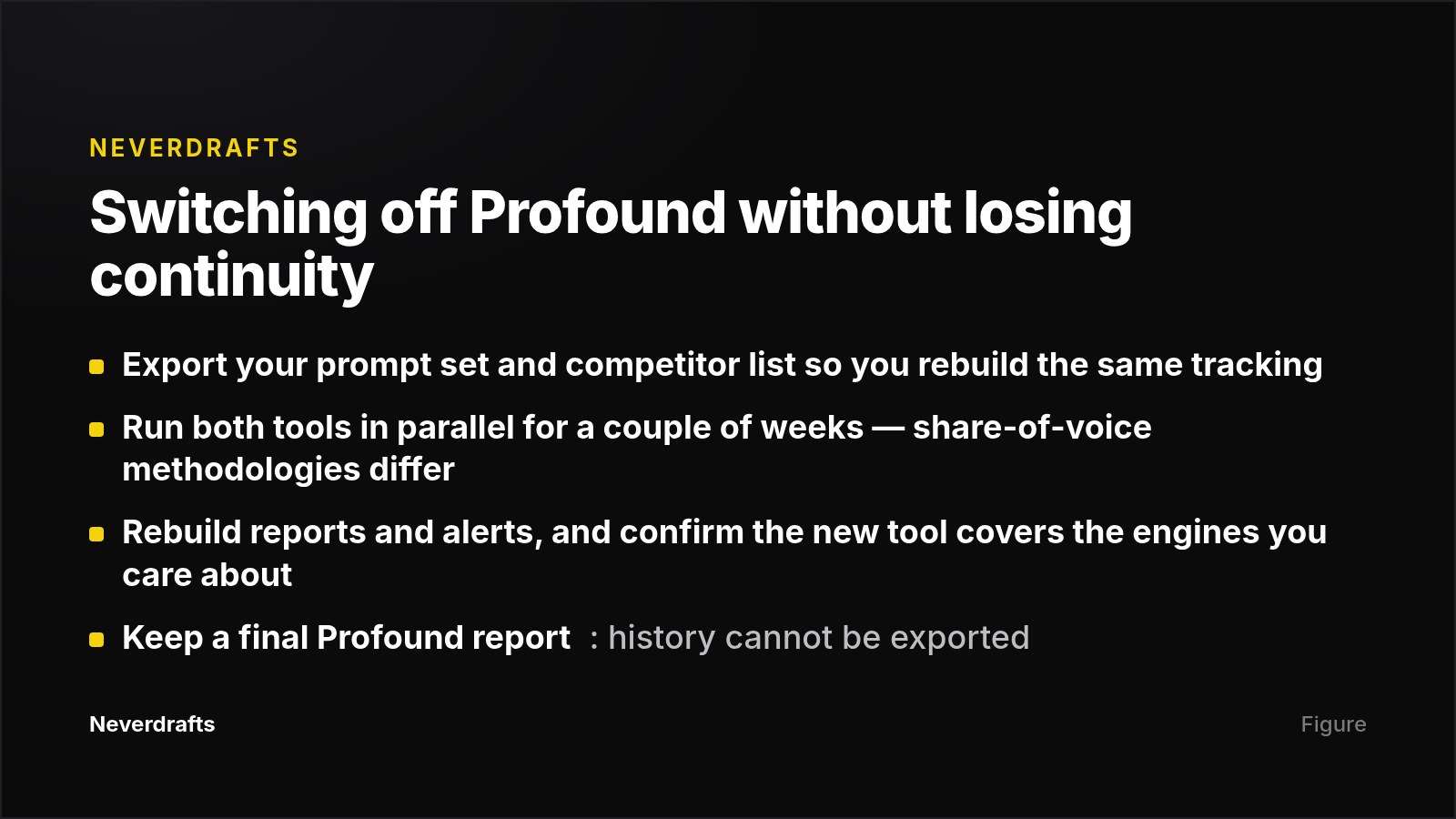 Four-step card describing how to migrate from Profound to another AI visibility tool