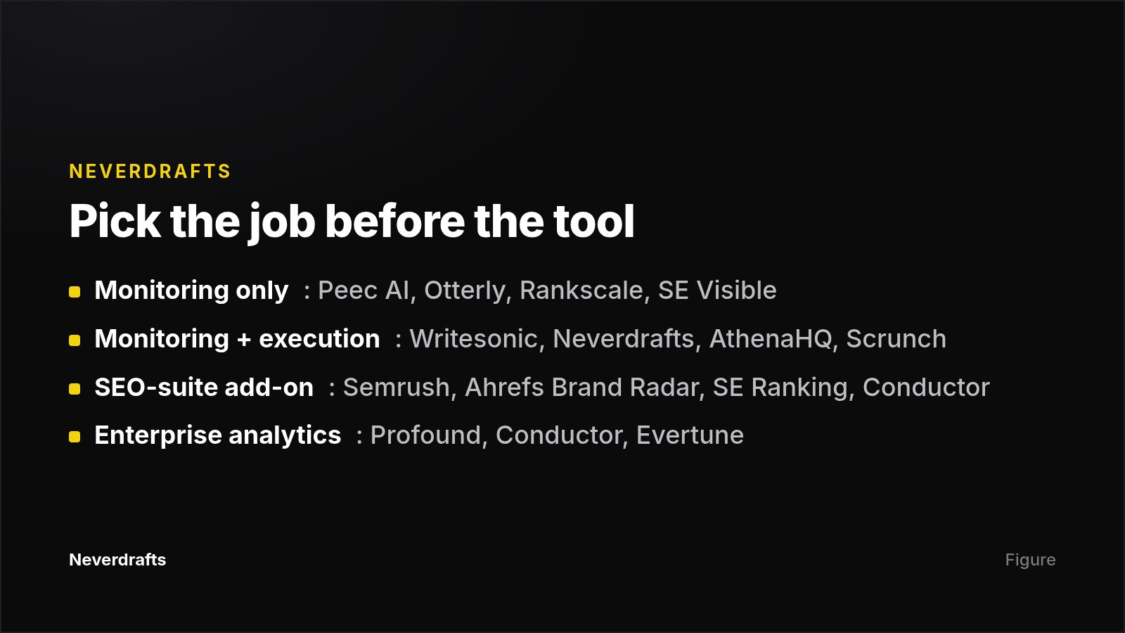 Grouping of GEO tools by the job they are best suited for