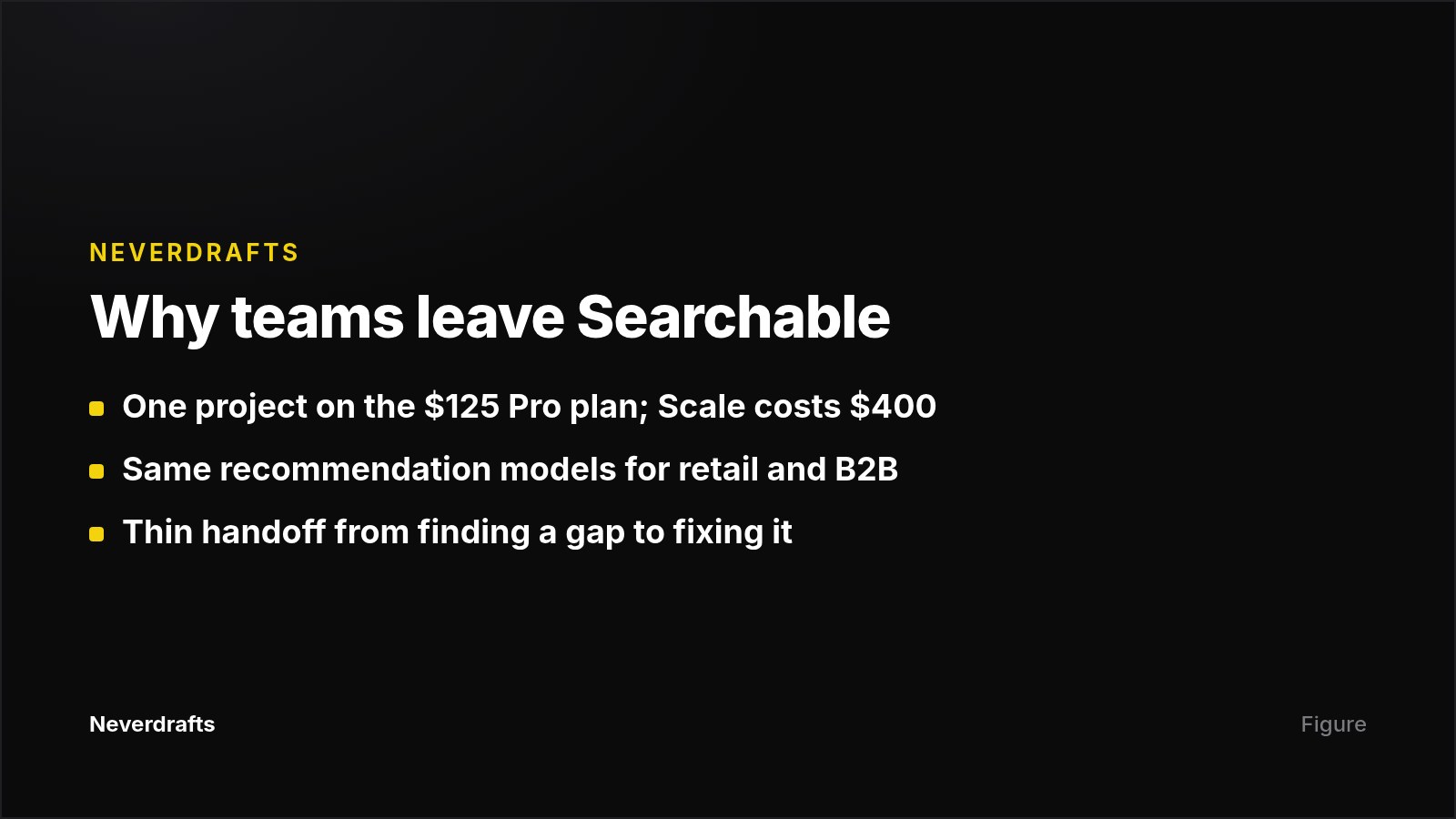 Card summarizing three documented gaps in Searchable's AI visibility platform