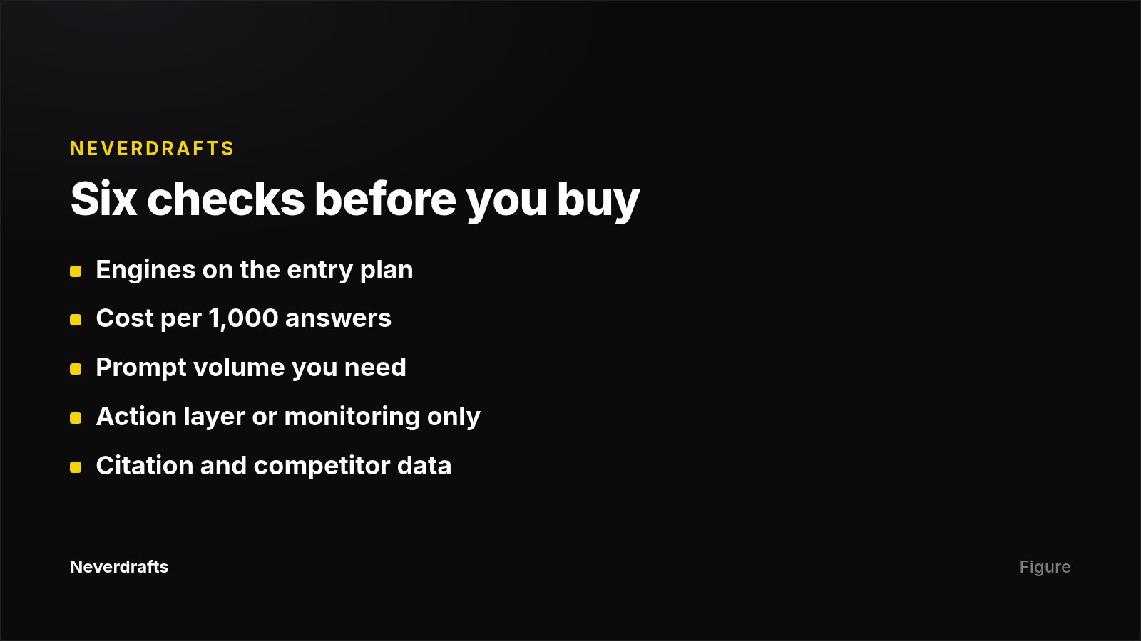 Checklist card with six criteria for choosing an LLM SEO tool