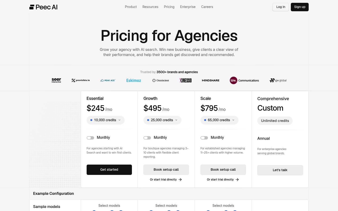 Peec AI agency pricing page showing Essential, Growth, Scale and Comprehensive tiers by client count